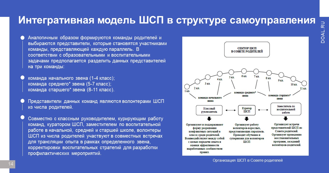Изображения.