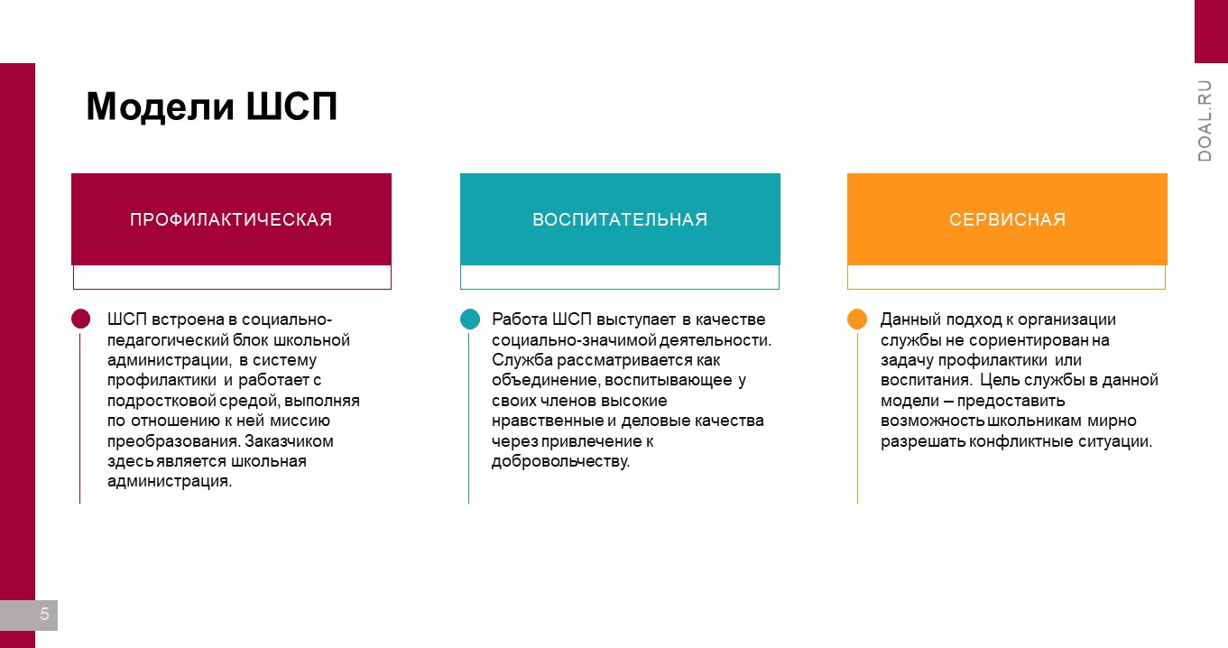 Изображения.