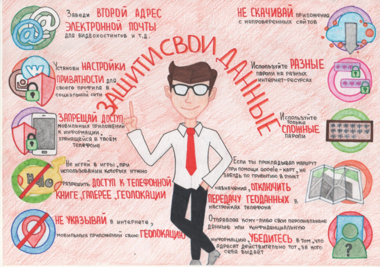 Информационная безопасность.